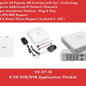 8ch XVR