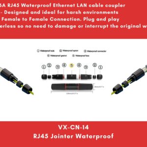 Lan Jointer Waterproof